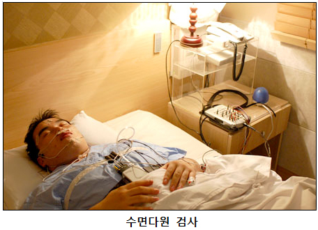 코골이 병원을 알아보기 전에 선택한 방법